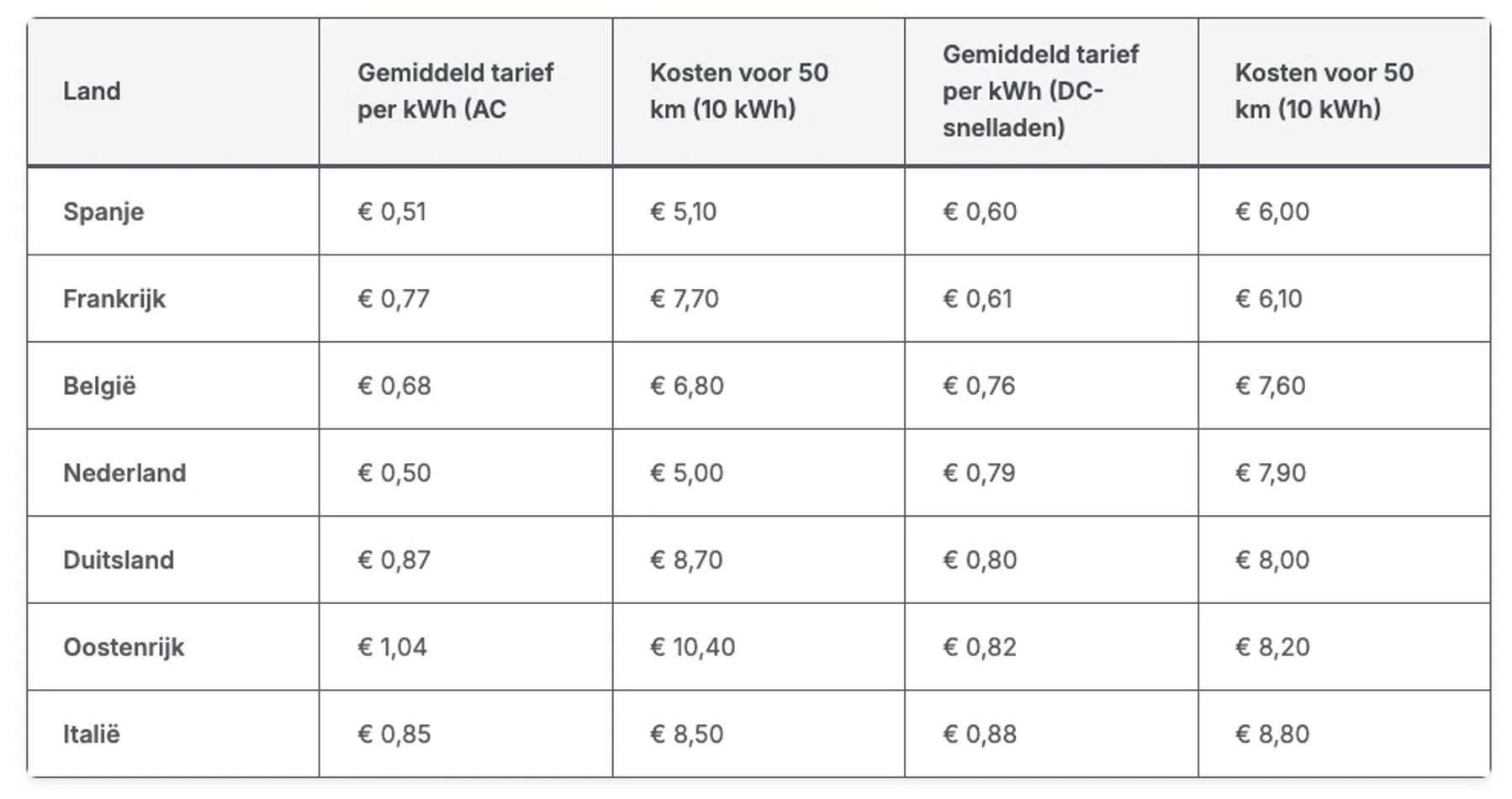 Kijk maar even